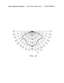 LED ILLUMINATION DEVICE HAVING REFLECTOR FOR PRODUCING REQUIRED LIGHT     PATTERN diagram and image