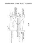 PRIMARY SIDE SENSING FOR ISOLATED FLY-BACK CONVERTERS diagram and image