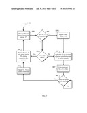 Controllable Universal Supply with Reactive Power Management diagram and image