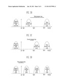 SEMICONDUCTOR MEMORY DEVICE AND METHOD OF OPERATING THE SAME diagram and image