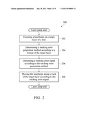 Optical Disk Drive and Method for Performing Layer Jumps diagram and image