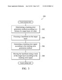 Optical Disk Drive and Method for Performing Layer Jumps diagram and image