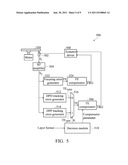 Optical Disk Drive and Method for Performing Layer Jumps diagram and image