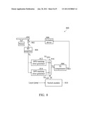 Optical Disk Drive and Method for Performing Layer Jumps diagram and image