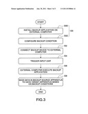 BACKUP DEVICE AND ONE-KEY DATA BACKUP METHOD FOR THE SAME diagram and image