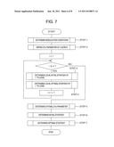 WRITE STRATEGY DETERMINING METHOD, OPTICAL DISC RECORDING METHOD, OPTICAL     DISC AND OPTICAL DISC APPARATUS diagram and image