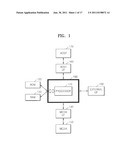 METHOD OF DETECTING APPROXIMATE TOUCH-DOWN, METHOD OF ADJUSTING HEAD     FLYING HEIGHT USING THE DETECTED APPROXIMATE TOUCH-DOWN, AND DISK DRIVE diagram and image