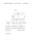 METHOD OF DETECTING APPROXIMATE TOUCH-DOWN, METHOD OF ADJUSTING HEAD     FLYING HEIGHT USING THE DETECTED APPROXIMATE TOUCH-DOWN, AND DISK DRIVE diagram and image