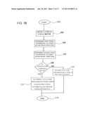 METHOD OF DETECTING APPROXIMATE TOUCH-DOWN, METHOD OF ADJUSTING HEAD     FLYING HEIGHT USING THE DETECTED APPROXIMATE TOUCH-DOWN, AND DISK DRIVE diagram and image