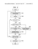 OPTICAL CHECKING METHOD AND APPARATUS FOR DEFECTS IN MAGNETIC DISKS diagram and image