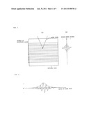 OPTICAL PICKUP DEVICE AND FOCUS JUMP METHOD diagram and image