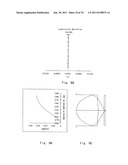 OPTICAL PICKUP LENS diagram and image