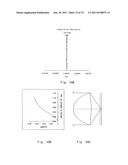 OPTICAL PICKUP LENS diagram and image