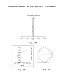 OPTICAL PICKUP LENS diagram and image