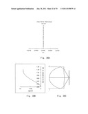 OPTICAL PICKUP LENS diagram and image