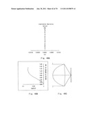 OPTICAL PICKUP LENS diagram and image