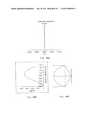 OPTICAL PICKUP LENS diagram and image