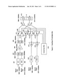 Remote radio head unit system with wideband power amplifier and method diagram and image