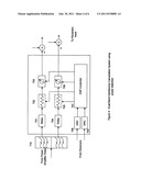 Remote radio head unit system with wideband power amplifier and method diagram and image