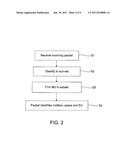 GRID ROUTING APPARATUS AND METHOD diagram and image