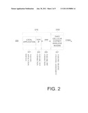 Retry for Telematics Packet Data Connection Failures in CDMA 1xRTT Network diagram and image