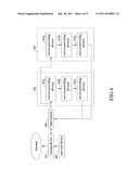 SYSTEM AND METHOD FOR GUIDING AND DISTRIBUTING NETWORK LOAD FLOW diagram and image