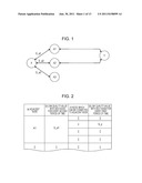 COMMUNICATING DEVICE AND METHOD OF CONTROLLING COMMUNICATING DEVICE diagram and image