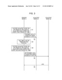 COMMUNICATING DEVICE AND METHOD OF CONTROLLING COMMUNICATING DEVICE diagram and image