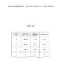 COMMUNICATING DEVICE AND METHOD OF CONTROLLING COMMUNICATING DEVICE diagram and image