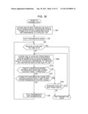 COMMUNICATING DEVICE AND METHOD OF CONTROLLING COMMUNICATING DEVICE diagram and image