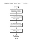 HIERARCHICAL RATE COLOR MARKER diagram and image