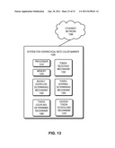 HIERARCHICAL RATE COLOR MARKER diagram and image