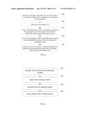 METHOD AND SYSTEM FOR FINDING diagram and image