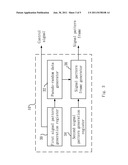 ETHERENT PHYSICAL LAYER TEST SYSTEM AND METHOD diagram and image