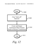 METHOD OF FLOW CONTROL FOR DATA TRANSPORTED USING ISOCHRONOUS PACKETS OVER     AN IEEE 1394-2000 SERIAL BUS NETWORK diagram and image