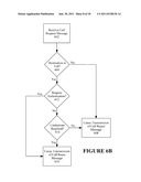 Method, system, network and computer-readable media for controlling     outgoing telephony calls to convey media messages to source devices diagram and image