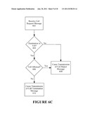 Method, system, network and computer-readable media for controlling     outgoing telephony calls to convey media messages to source devices diagram and image