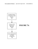 Method, system, network and computer-readable media for controlling     outgoing telephony calls to convey media messages to source devices diagram and image