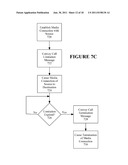 Method, system, network and computer-readable media for controlling     outgoing telephony calls to convey media messages to source devices diagram and image