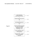 DATA TRANSFER METHOD AND APPARATUS diagram and image