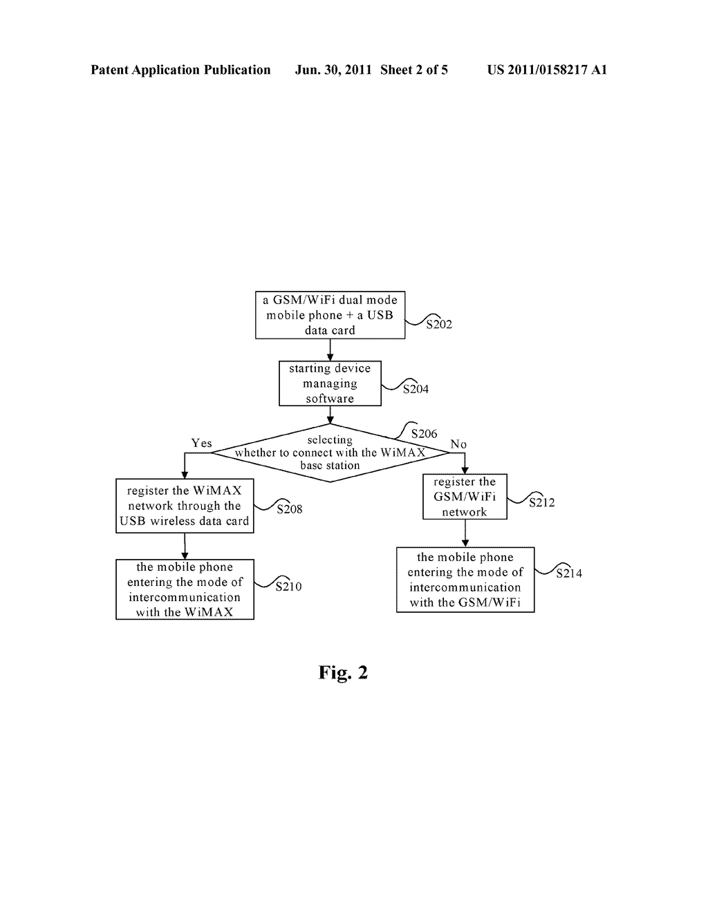 Method and System for Intercommunication between Mobile Terminal and WiMAX     Base Station, and Mobile Terminal - diagram, schematic, and image 03