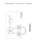 METHOD, SYSTEM NETWORK AND COMPUTER-READABLE MEDIA FOR CONTROLLING     OUTGOING TELEPHONY CALLS TO CAUSE INITIATION OF CALL FEATURES diagram and image