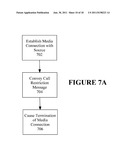 METHOD, SYSTEM NETWORK AND COMPUTER-READABLE MEDIA FOR CONTROLLING     OUTGOING TELEPHONY CALLS TO CAUSE INITIATION OF CALL FEATURES diagram and image