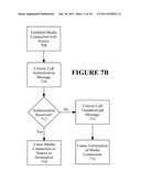 METHOD, SYSTEM NETWORK AND COMPUTER-READABLE MEDIA FOR CONTROLLING     OUTGOING TELEPHONY CALLS TO CAUSE INITIATION OF CALL FEATURES diagram and image