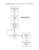 METHOD, SYSTEM NETWORK AND COMPUTER-READABLE MEDIA FOR CONTROLLING     OUTGOING TELEPHONY CALLS TO CAUSE INITIATION OF CALL FEATURES diagram and image