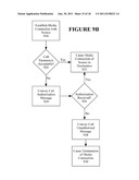 METHOD, SYSTEM NETWORK AND COMPUTER-READABLE MEDIA FOR CONTROLLING     OUTGOING TELEPHONY CALLS TO CAUSE INITIATION OF CALL FEATURES diagram and image