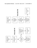 METHOD, SYSTEM NETWORK AND COMPUTER-READABLE MEDIA FOR CONTROLLING     OUTGOING TELEPHONY CALLS TO CAUSE INITIATION OF CALL FEATURES diagram and image