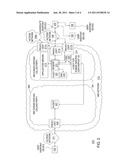 METHOD AND APPARATUS FOR PROVIDING MULTI-HOMING TO AN AGGREGATE ENDPOINT     DEVICE diagram and image