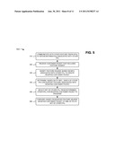 MODIFICATION OF PEER-TO-PEER BASED FEATURE NETWORK BASED ON CHANGING     CONDITIONS / SESSION SIGNALING diagram and image