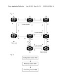 Method and device for transmitting control message based on multi-ring     ethernet diagram and image